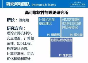 上海交通大學(xué)計算機技術(shù)雙證工程碩士項目宣講咨詢會 開啟前沿科技職業(yè)發(fā)展新征程
